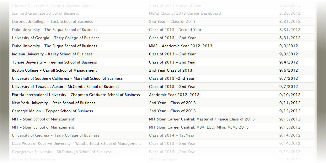 mba resume book release dates for 2012