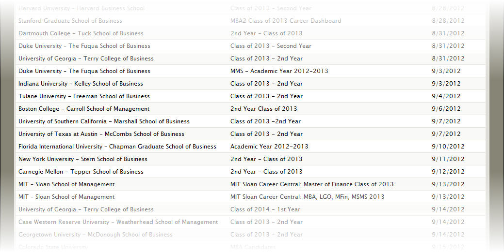 MBA resume book release dates